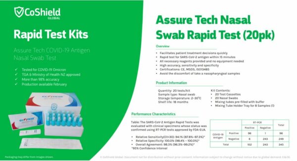 20 RATs + 20 masks for $155 : Assure Tech Rapid Antigen EcoTest 20 pack + KF94 (N95, P2) Face Mask 20 pack - Image 4