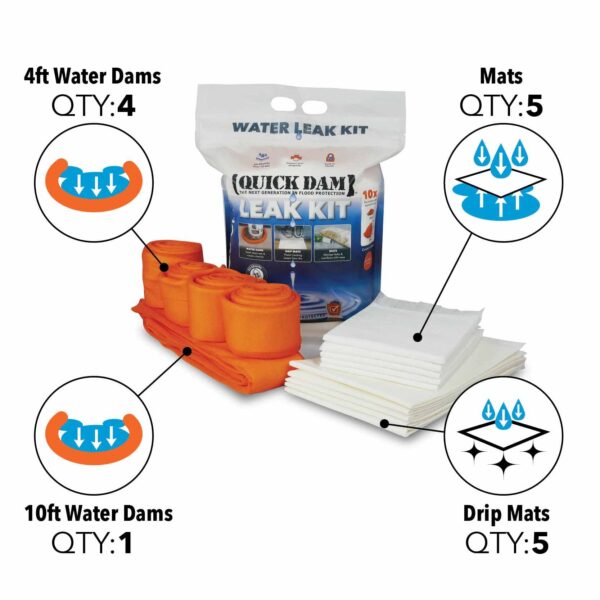 Indoor Leak Kit - Image 3