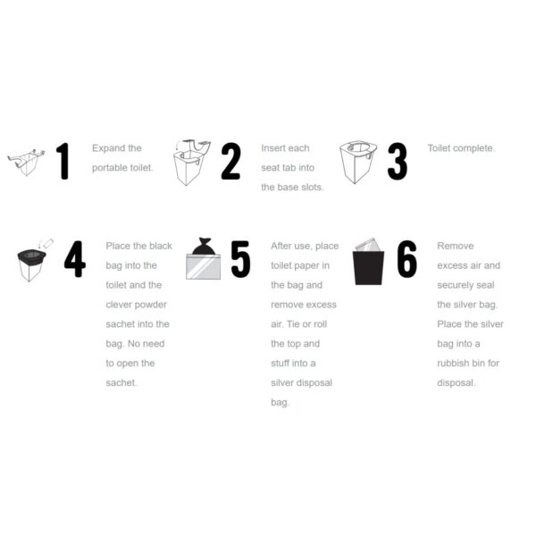 Portable Toilet Kit - Image 5